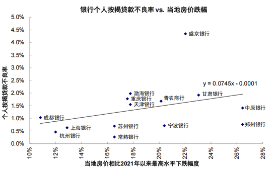 中金：从“被忽略”的牛市到“被延后”的修复  第32张