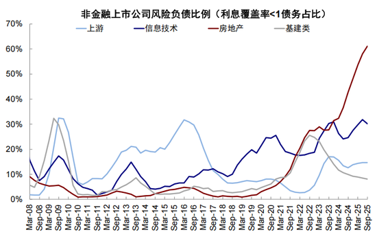 中金：从“被忽略”的牛市到“被延后”的修复  第33张