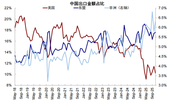 中金：从“被忽略”的牛市到“被延后”的修复  第34张