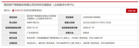 国任保险屡有股东生“退意”，股东大会连现反对票或指向联美控股，公司回应：属自主权利范畴  第2张