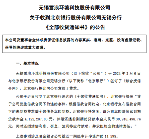 涉及0.35亿元贷款纠纷，雪浪环境收北京银行《全部收贷通知书》  第1张
