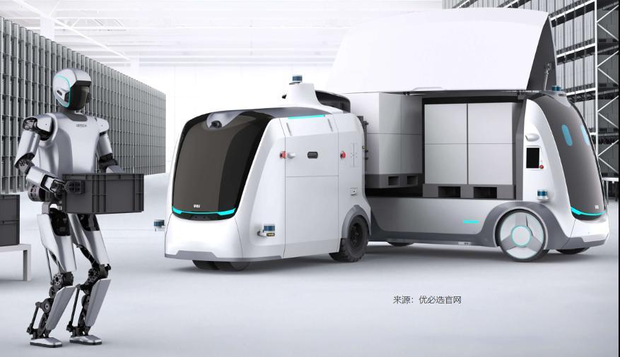 2026机器人“赴港潮”深度透视：投资逻辑全梳理  第1张