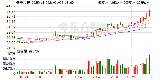 普天科技：在智能制造领域，公司提供特种印制电路板（PCB）产品  第1张