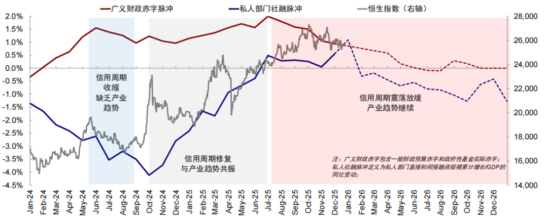 港股和A股谁“错”了？  第11张