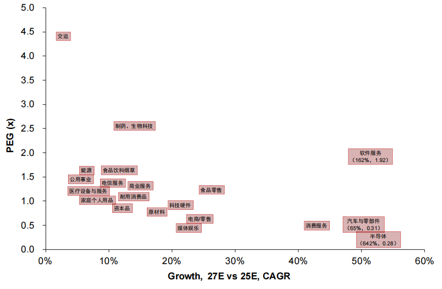 港股和A股谁“错”了？  第14张