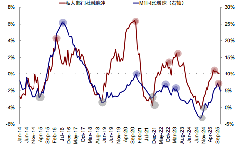 港股和A股谁“错”了？  第15张