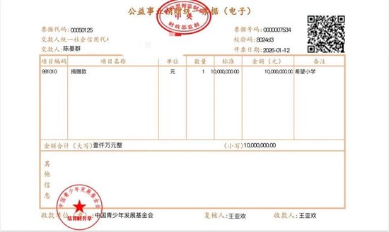 一年20倍！陈小群捐赠一千万！  第4张