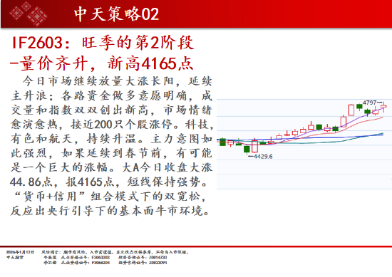中天期货:白银再创新高 螺纹小幅回弹  第3张