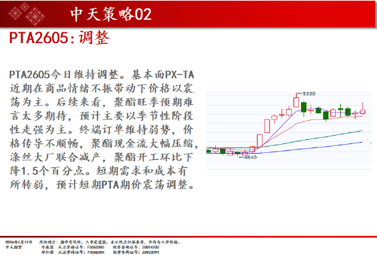 中天期货:白银再创新高 螺纹小幅回弹  第6张