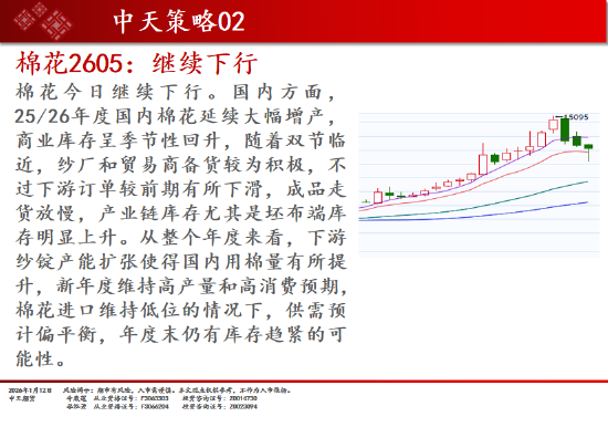 中天期货:白银再创新高 螺纹小幅回弹  第7张