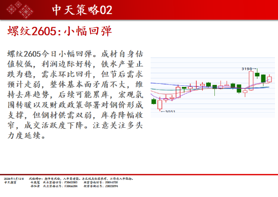 中天期货:白银再创新高 螺纹小幅回弹  第8张