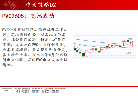 中天期货:白银再创新高 螺纹小幅回弹  第11张