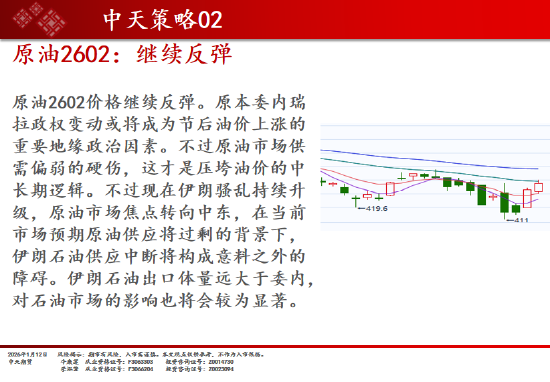 中天期货:白银再创新高 螺纹小幅回弹  第12张