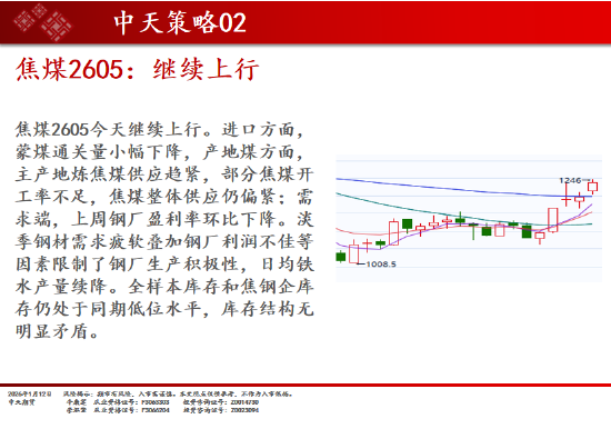 中天期货:白银再创新高 螺纹小幅回弹  第13张