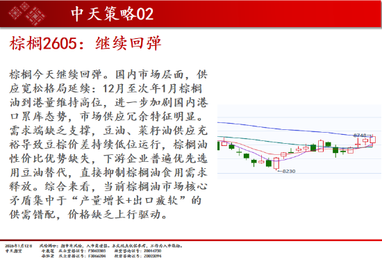 中天期货:白银再创新高 螺纹小幅回弹  第14张