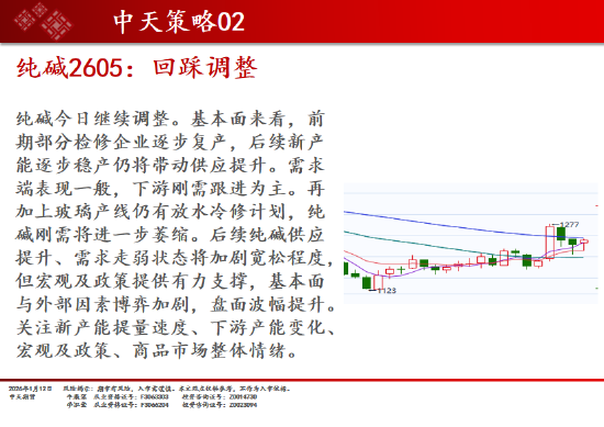 中天期货:白银再创新高 螺纹小幅回弹  第15张