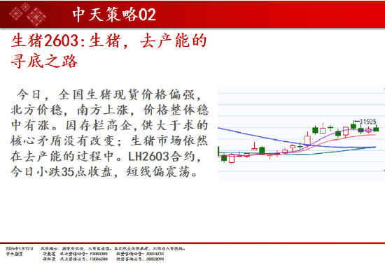 中天期货:白银再创新高 螺纹小幅回弹  第16张