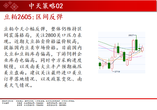 中天期货:白银再创新高 螺纹小幅回弹  第17张