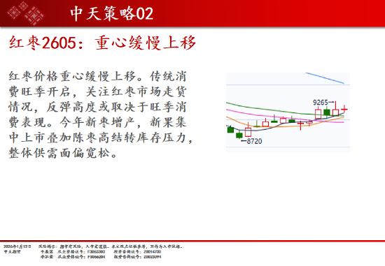 中天期货:白银再创新高 螺纹小幅回弹  第19张