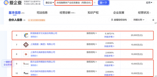 商业航天百股涨停潮：参股蓝箭航天或是核心领涨主线，挖掘潜力品种  第3张