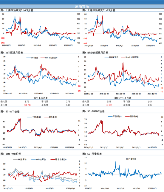 油价盘后继续大幅冲高，特朗普态度让伊朗局势再次升温  第5张
