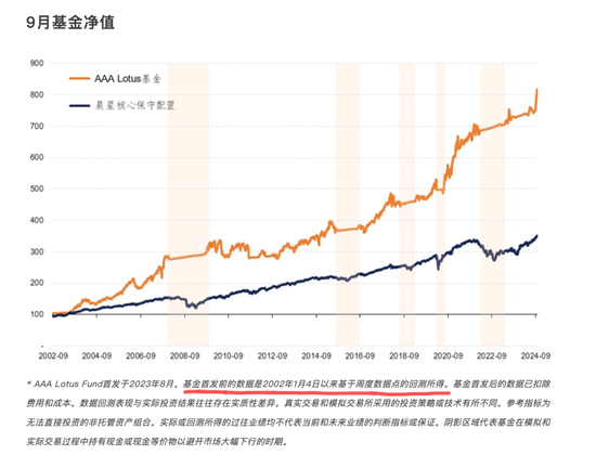 金融圈都在搞知识付费  第1张
