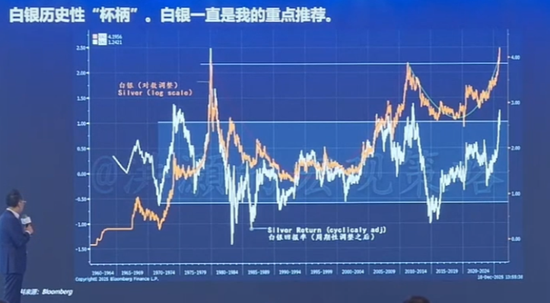 金融圈都在搞知识付费  第2张