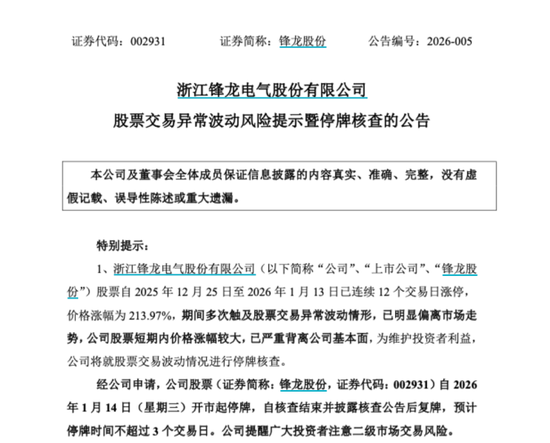 13连板大牛股锋龙股份明起停牌核查  第1张