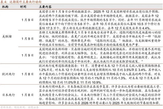 招商策略：北向资金四季度回流，增量资金加速净流入  第21张