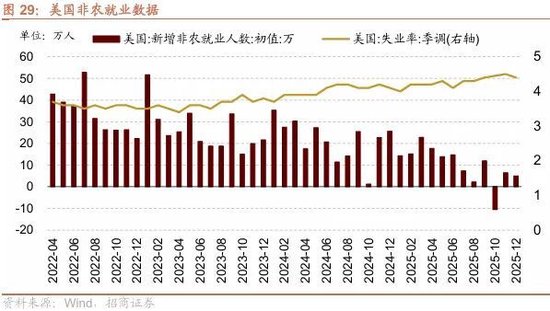招商策略：北向资金四季度回流，增量资金加速净流入  第23张