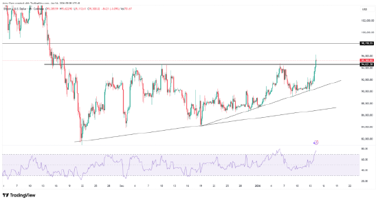 金银势不可挡,交易所重拳出击 第5张 金银势不可挡,交易所重拳出击 第5张