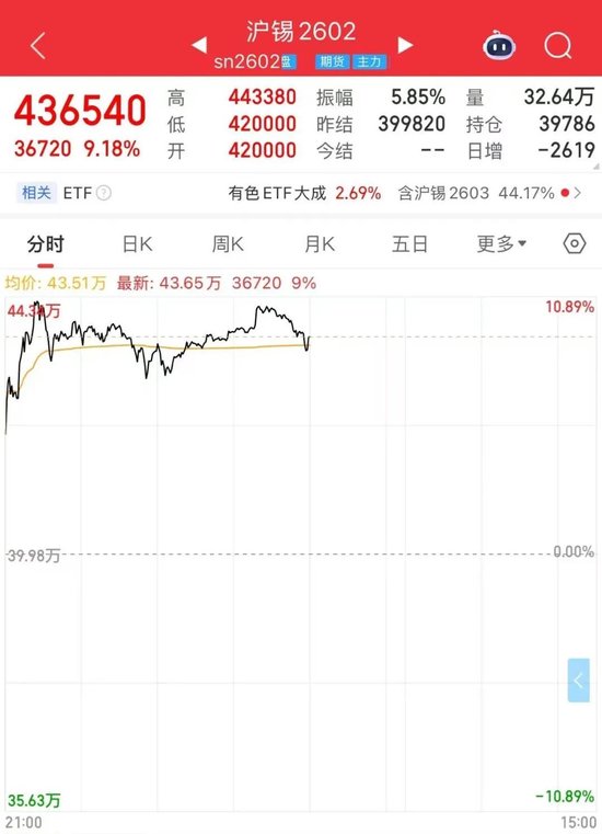 刚刚，白宫宣布加征关税！特朗普签令，“管控关键矿产进口”！白银价格突破93美元/盎司  第4张