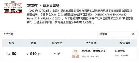 910亿汕尾首富的资本魔术：左手分红、理财、减持，右手借款、港股募资  第3张