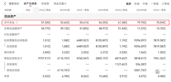 910亿汕尾首富的资本魔术：左手分红、理财、减持，右手借款、港股募资  第7张