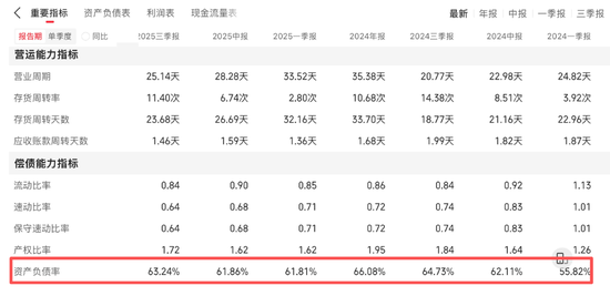 910亿汕尾首富的资本魔术：左手分红、理财、减持，右手借款、港股募资  第10张