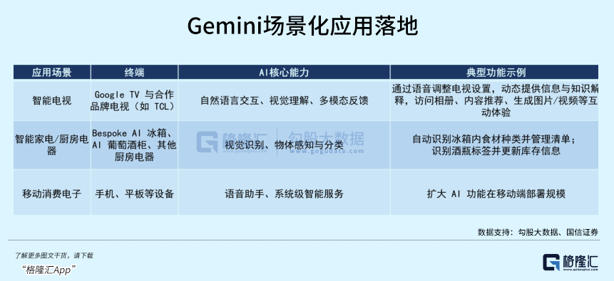 苹果低下了高傲的头颅  第4张