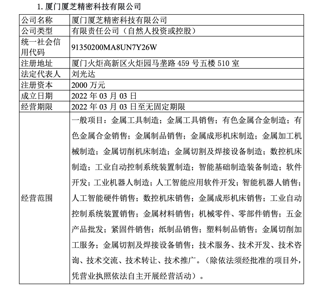 周一停牌!301362,切入PCB制造领域 第1张 周一停牌!301362,切入PCB制造领域 第1张