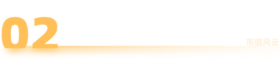 2025年预亏107亿-137亿！智飞生物：“疫苗之王”的至暗时刻  第11张