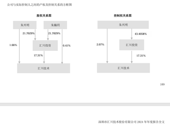 300124，大动作！影响超16万户股东  第2张