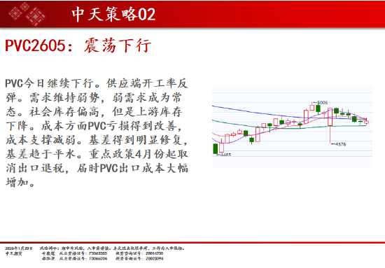 中天期货:商品指数修理整理 原油冲高回落  第12张