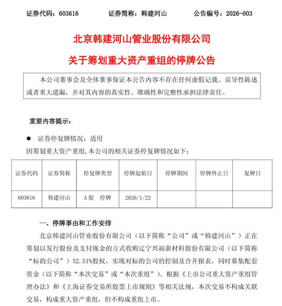 筹划重大资产重组！停牌前涨停  第1张