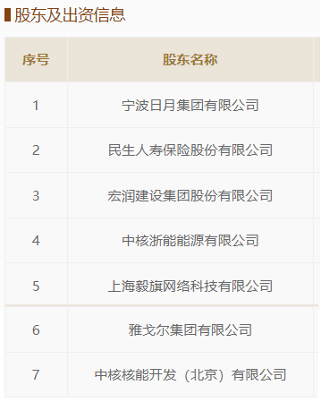 阿里进军核电领域  第1张