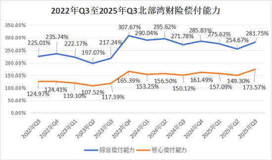 股权再拍卖！36%股权质押悬顶、国资拟增持、新帅上任，北部湾如何应对股权、资本、人事三重变局  第13张