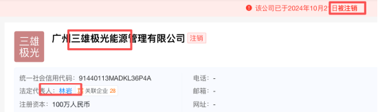 三雄极光董事会频现对立投票，创始团队裂痕加深，预计25年亏损3500万以上，内部博弈持续外显  第7张