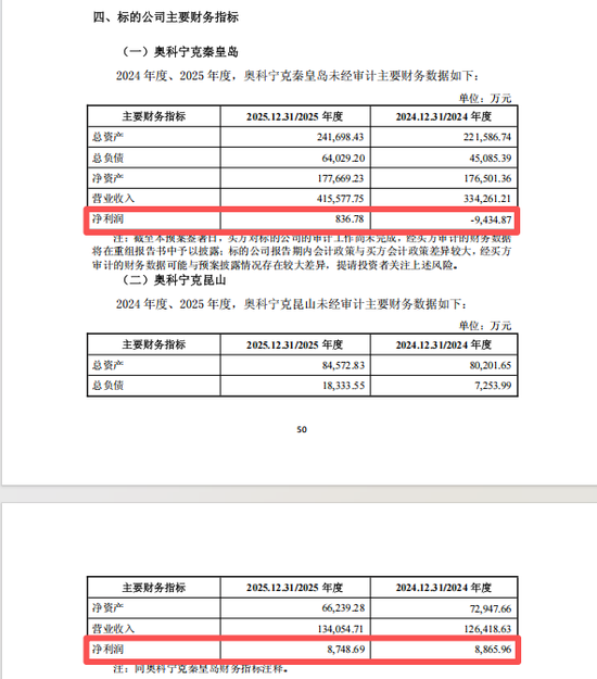 603271，重大资产重组  第1张