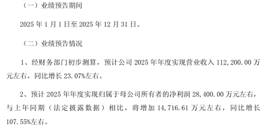 今夜利好！A股公司，最新公告！  第3张