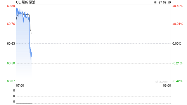 光大期货：1月27日能源化工日报  第2张