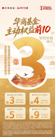 华商基金坚守主动管理：近7年主动权益排名第4 主动固收排名第1  第1张