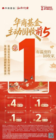 华商基金坚守主动管理：近7年主动权益排名第4 主动固收排名第1  第2张