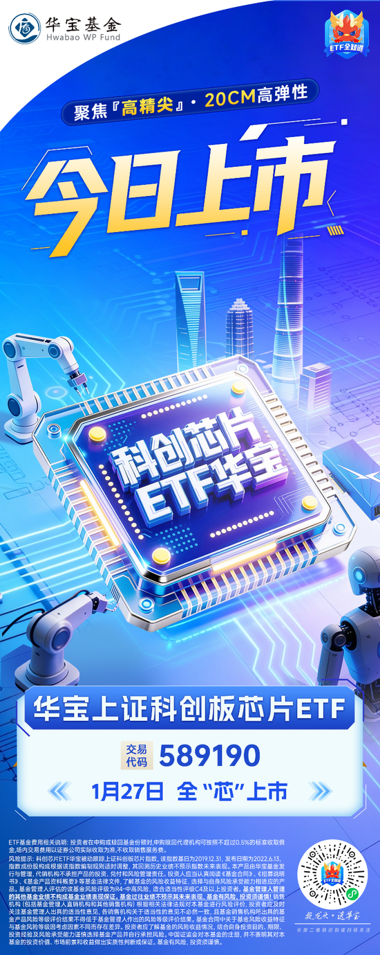 聚焦“高精尖”· “20CM”高弹性|科创芯片ETF华宝（589190）今起全“芯”上市！  第4张